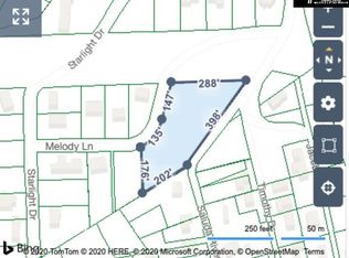 Saluda River Rd, Columbia, SC 29210