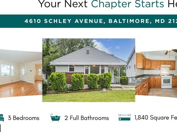 4610 Schley Ave, Baltimore, MD 21206