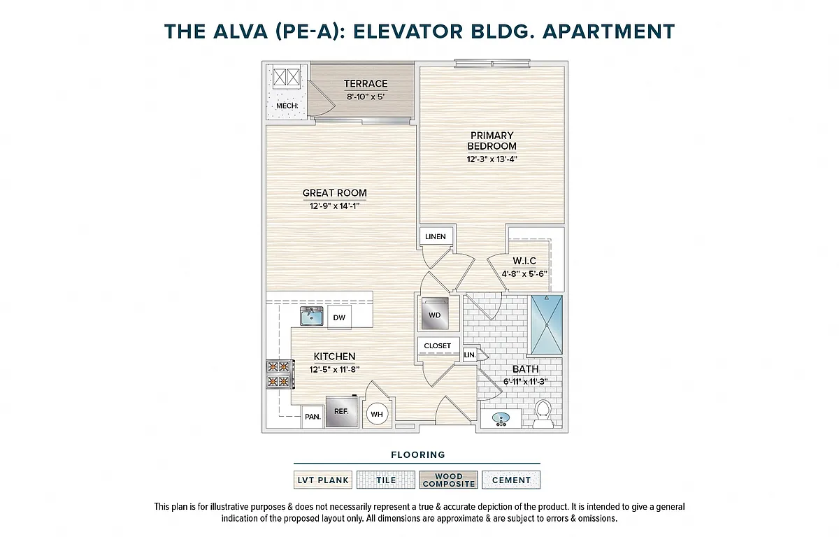 Floor plan The Alva (PE-A)