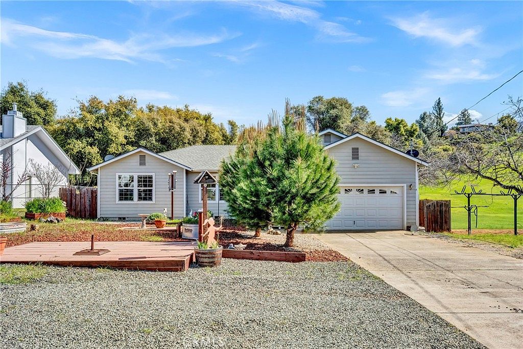 10621 Point Lakeview Rd