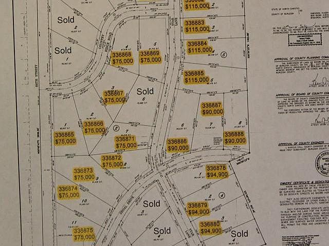 1st image of 8235 Star Ln