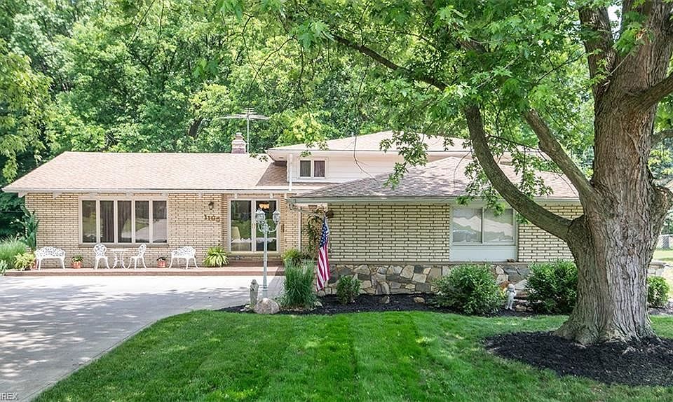 1st image of 1165 E Dartmoor Ave