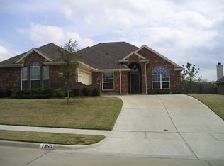 1350 Clearmeadow Ct, Rockwall, TX 75087