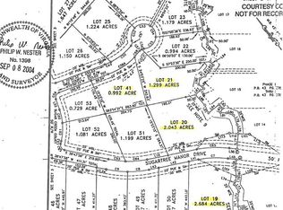 0 Sugartree Manor Dr, Danville, VA 24541