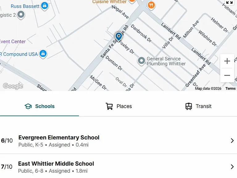 Excellent Schools