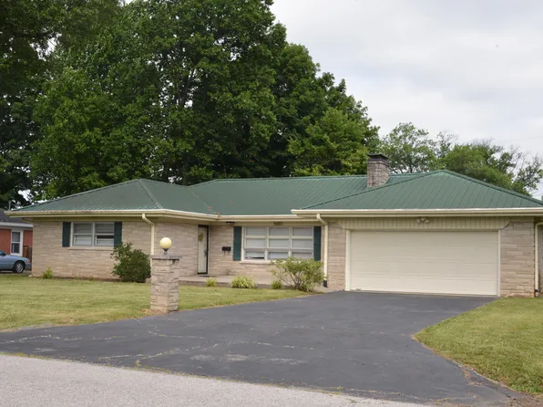 1032 Seminole Trl, Frankfort, KY 40601