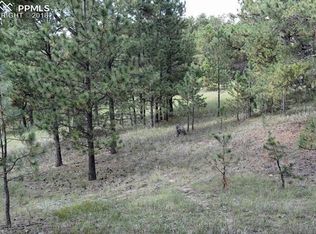 7518 Culloden Ct, Colorado Springs, CO 80908