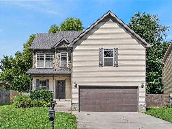 3640 Fox Tail Dr, Clarksville, TN 37040