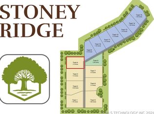 19851 S 503rd Rd, Tahlequah, OK 74464