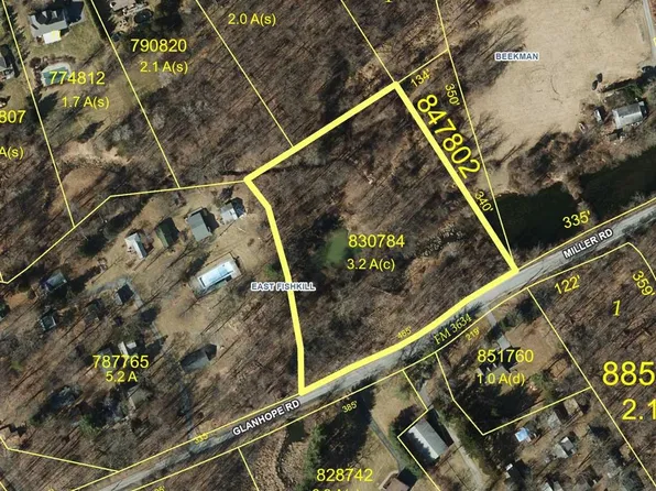 GLANHOPE Road, Hopewell Junction, NY 12533
