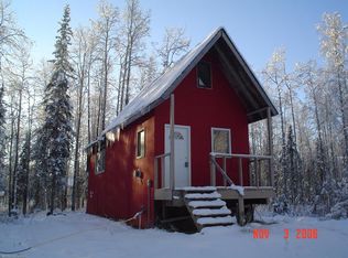 19984 E Tackle Ave, Talkeetna, AK 99676
