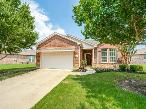 6691 Dewees Ln, Frisco, TX 75036