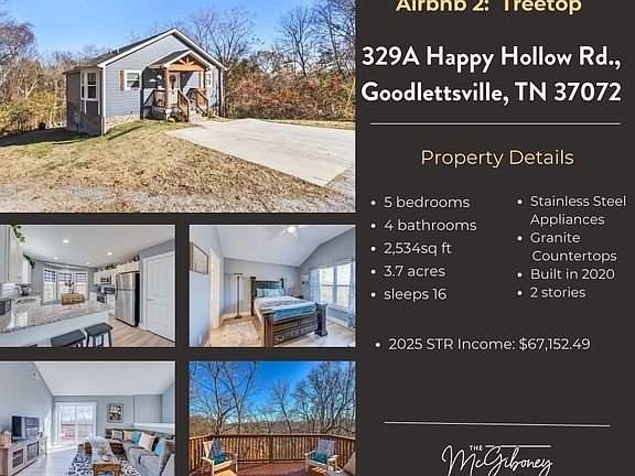 81st image of this home