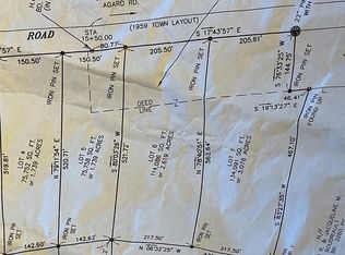 LOT 6 New Holland Rd, Brimfield, MA 01010