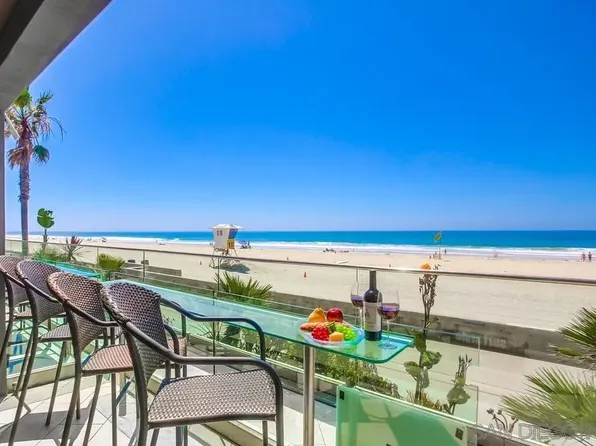 3607 Ocean Front Walk APT 4, San Diego, CA 92109