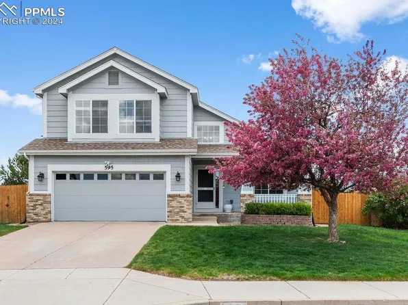 595 Fox Run Cir, Colorado Springs, CO 80921
