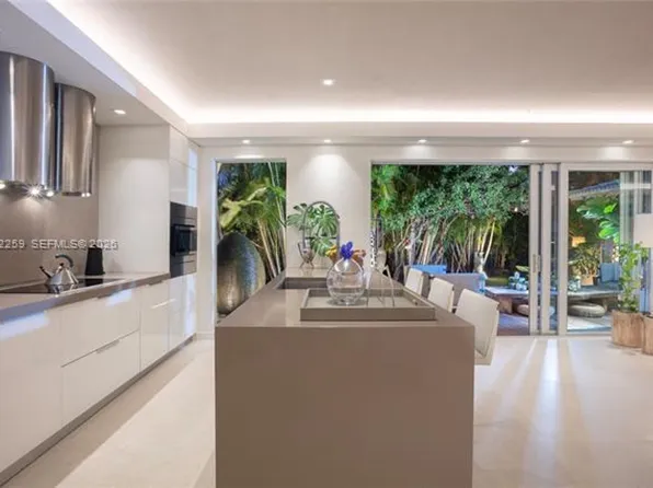 2840 Flamingo Dr #2840, Miami Beach, FL 33140
