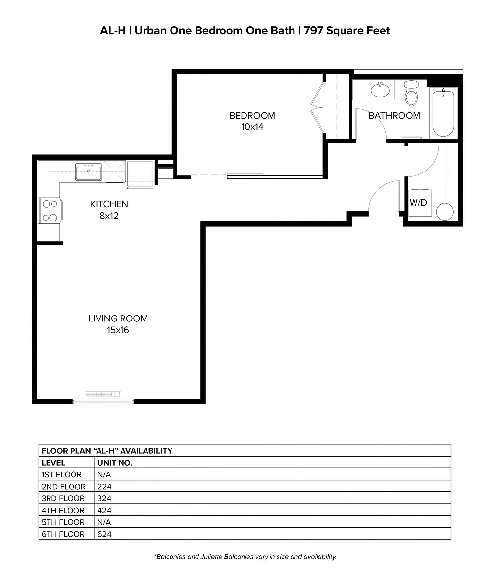 Floor plan Urban 1x1 I