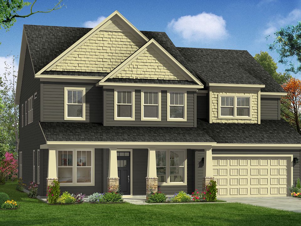 New homes in Clemson, SC