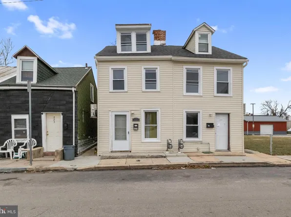 225 E South St, York, PA 17403