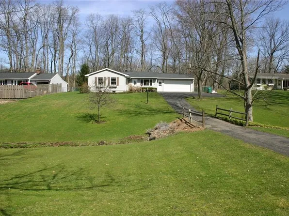 240 Ayrault Rd, Fairport, NY 14450