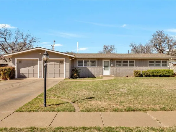 3608 36th St, Lubbock, TX 79413