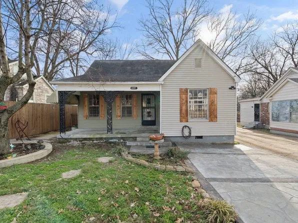 2397 Arlington Ave, Memphis, TN 38114