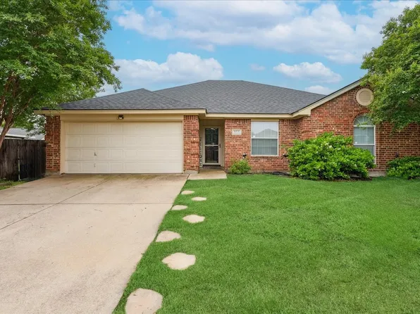 933 Carlin Ln, Burleson, TX 76028