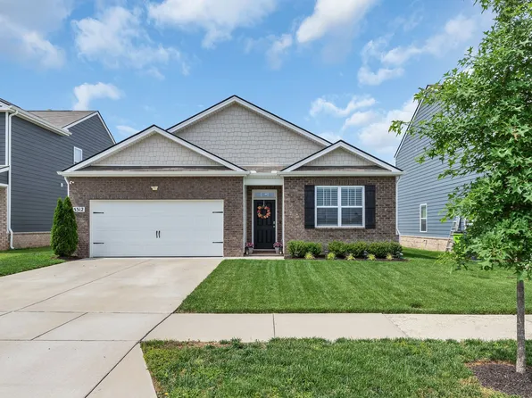 5312 Owens Ln, White House, TN 37188