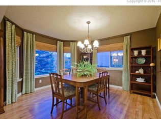 5655 Flag Way, Colorado Springs, CO 80919