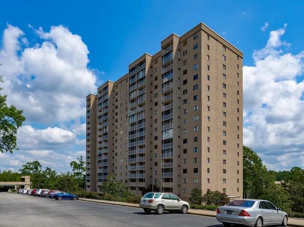1825 Saint Julian Pl APT 3E, Columbia, SC 29204