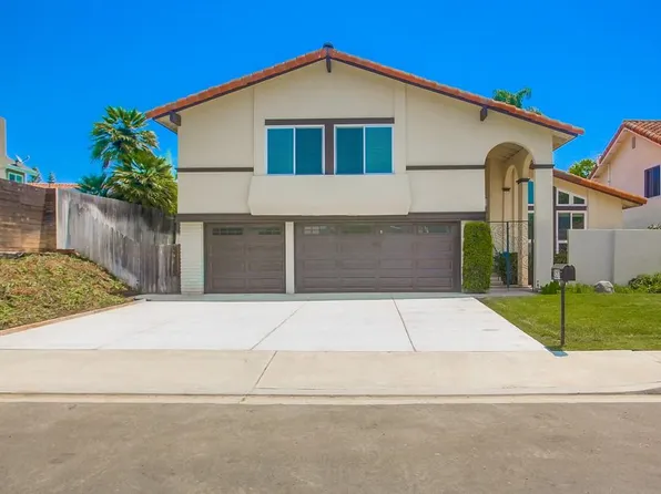 327 Avenida De Las Rosas, Encinitas, CA 92024