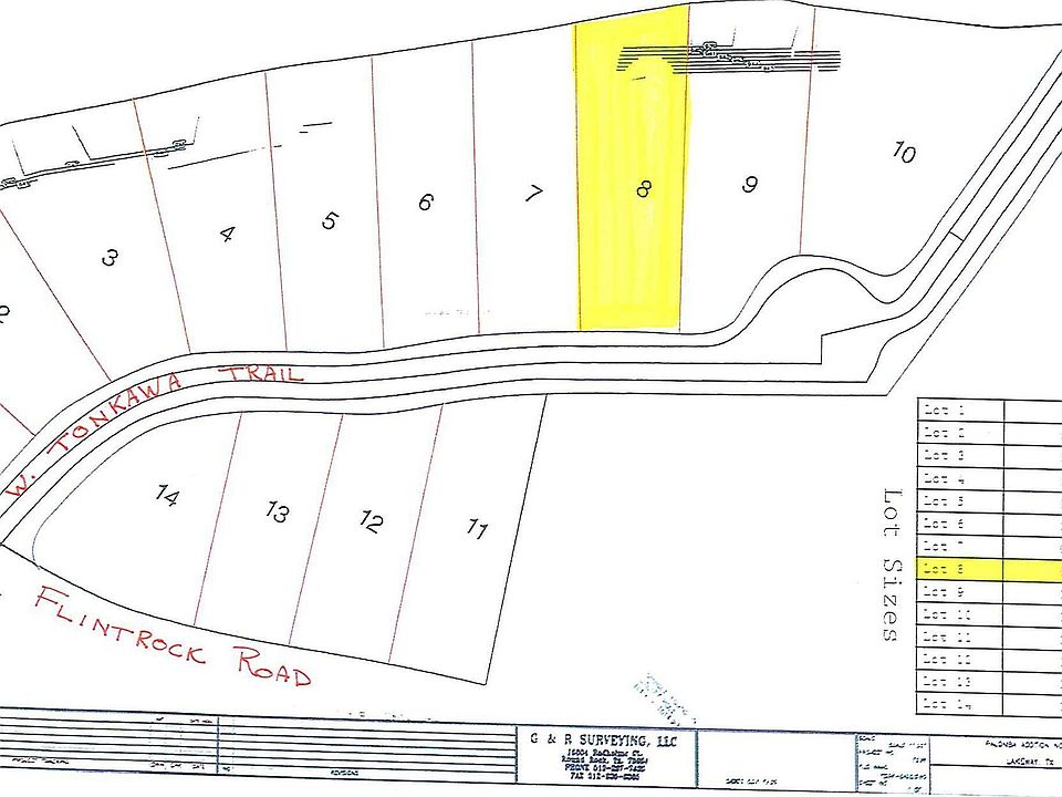 Lot 8  Palomba at Flintrock