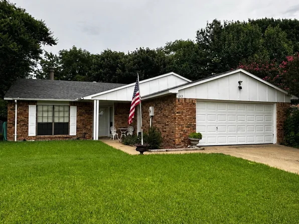 643 Randa Ln, Desoto, TX 75115