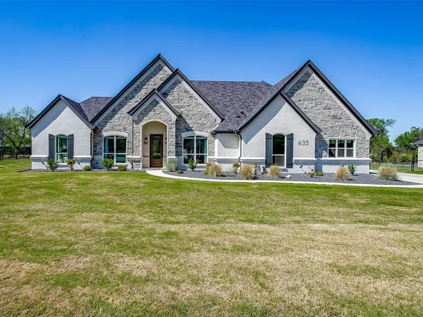 635 Winkler Way, Springtown, TX 76082