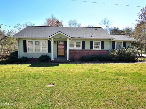 4825 Green Hills Road, Rocky Mount, NC 27804