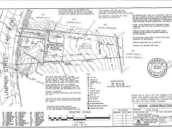 5th image of 0 Lumpkin St #4