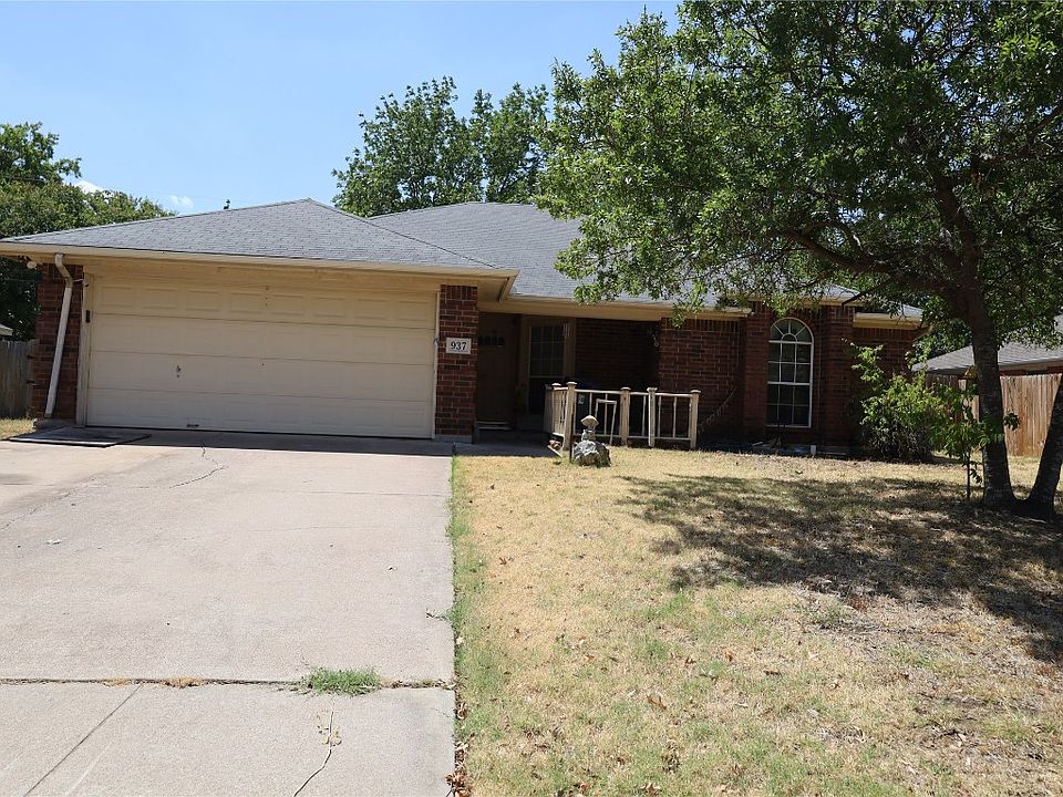 1st image of 937 NW Park Meadow Ln