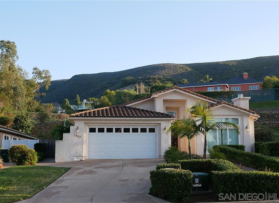 1st image of 1253 S San Pablo Dr S