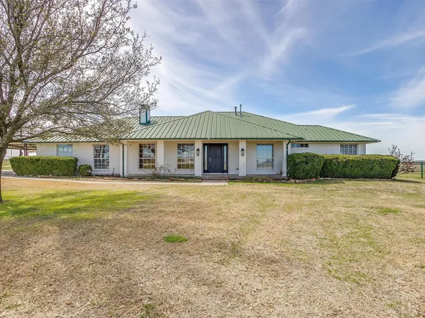 4441 County Road 607, Alvarado, TX 76009