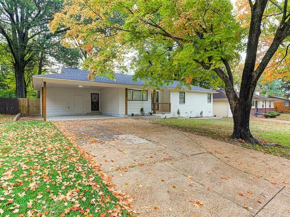 5094 Lochinvar Rd, Memphis, TN 38116
