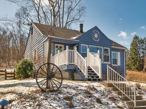 430 Trestle Rd, Pittsburgh, PA 15239