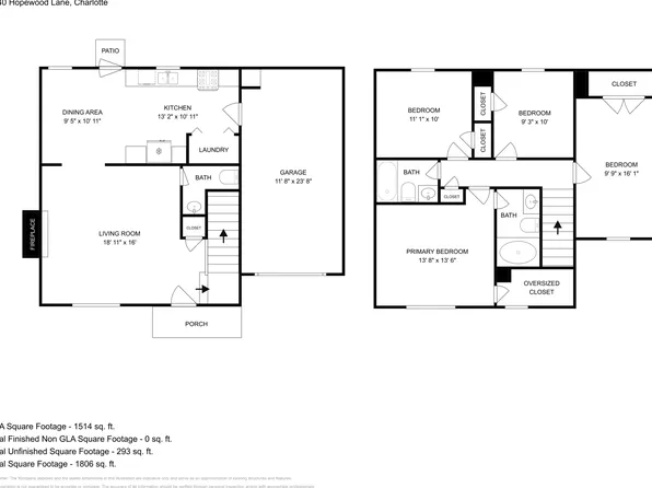 4940 Hopewood Ln, Charlotte, NC 28216