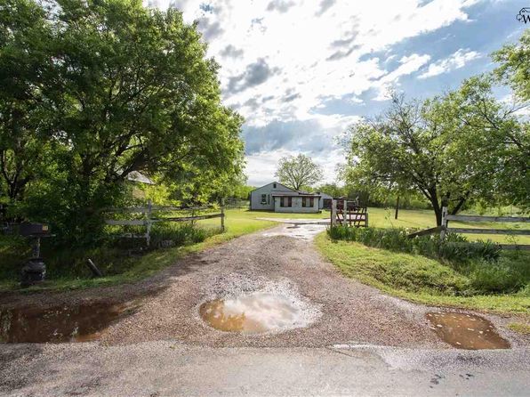 1103 Wellington Ln, Wichita Falls, TX 76305