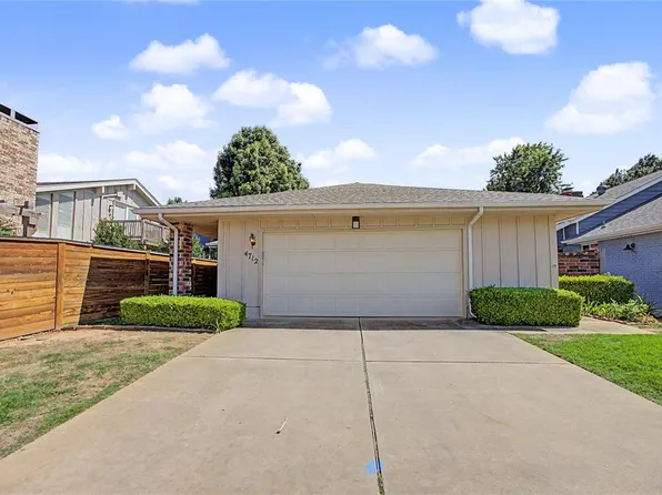 4712 Cypress Ct, Oklahoma City, OK 73162