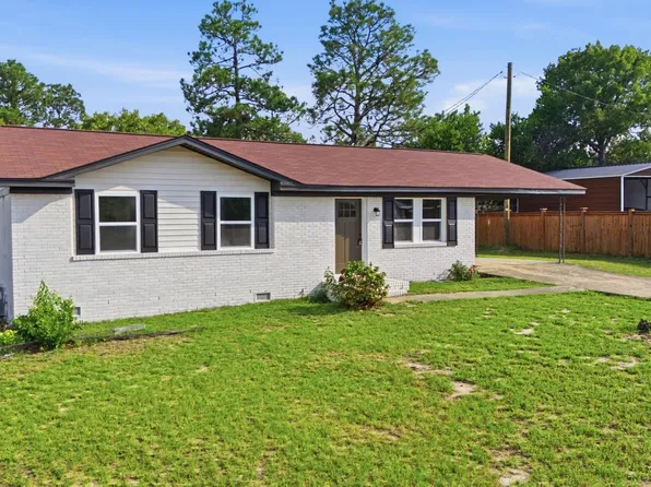 1916 Capitol View Rd, Gaston, SC 29053