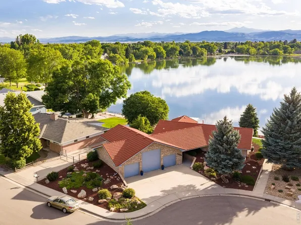 2033 Sitka Ct, Loveland, CO 80538
