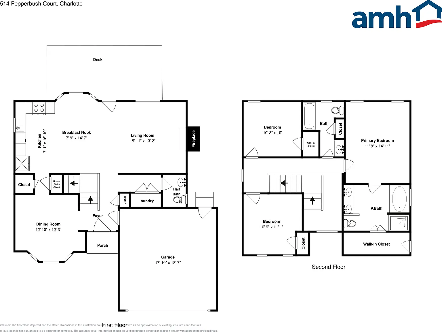 3 bed, 2.5 bath, 1717 sqft, $2,025 — Photo 2