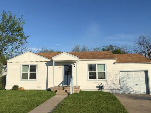 4009 James Ave, Waco, TX 76711