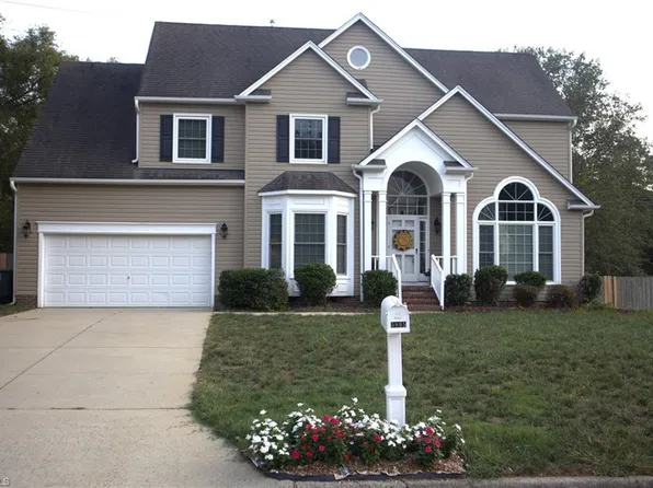 5805 Starboard Dr, Greensboro, NC 27410